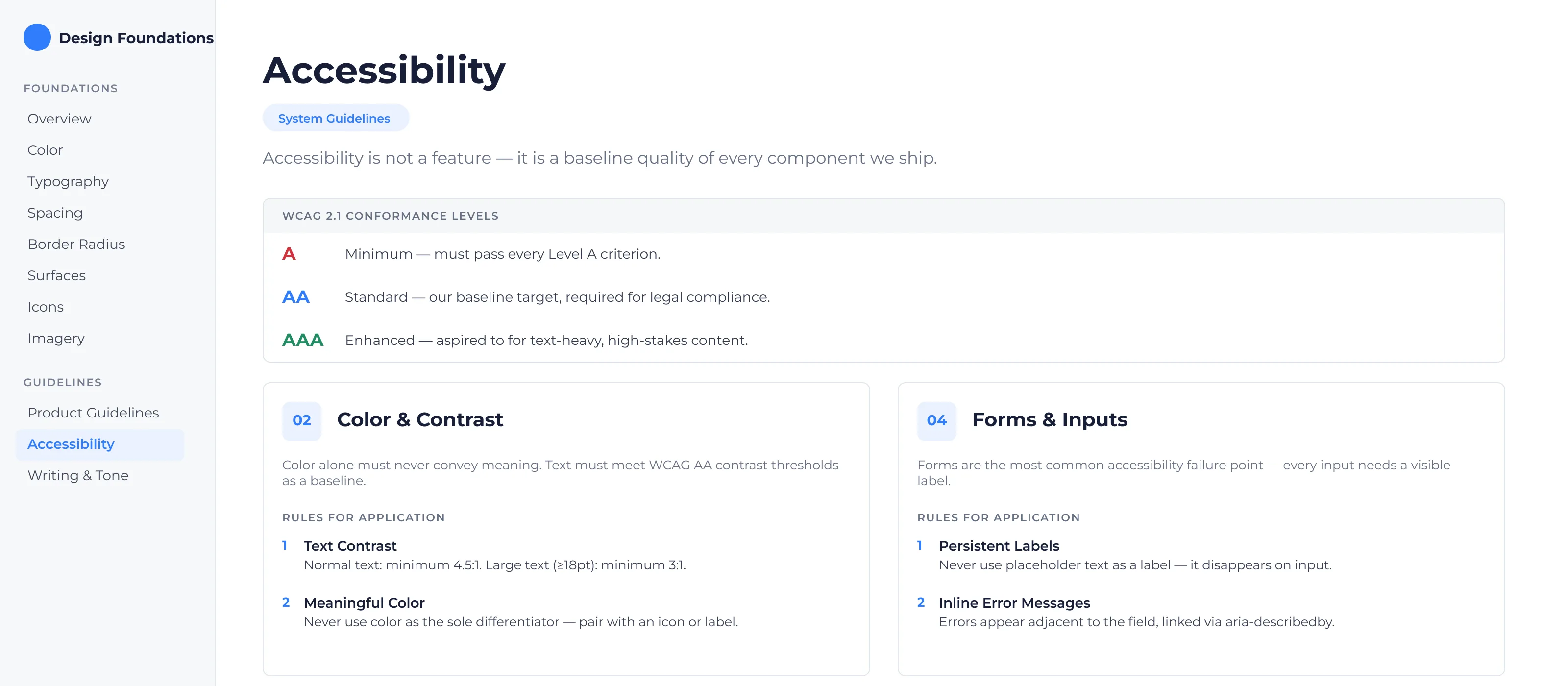Excerpt of the real Pragmatic Works Design Foundations accessibility guidelines page — WCAG 2.1 A/AA/AAA conformance levels alongside the Color & Contrast and Forms & Inputs rule categories