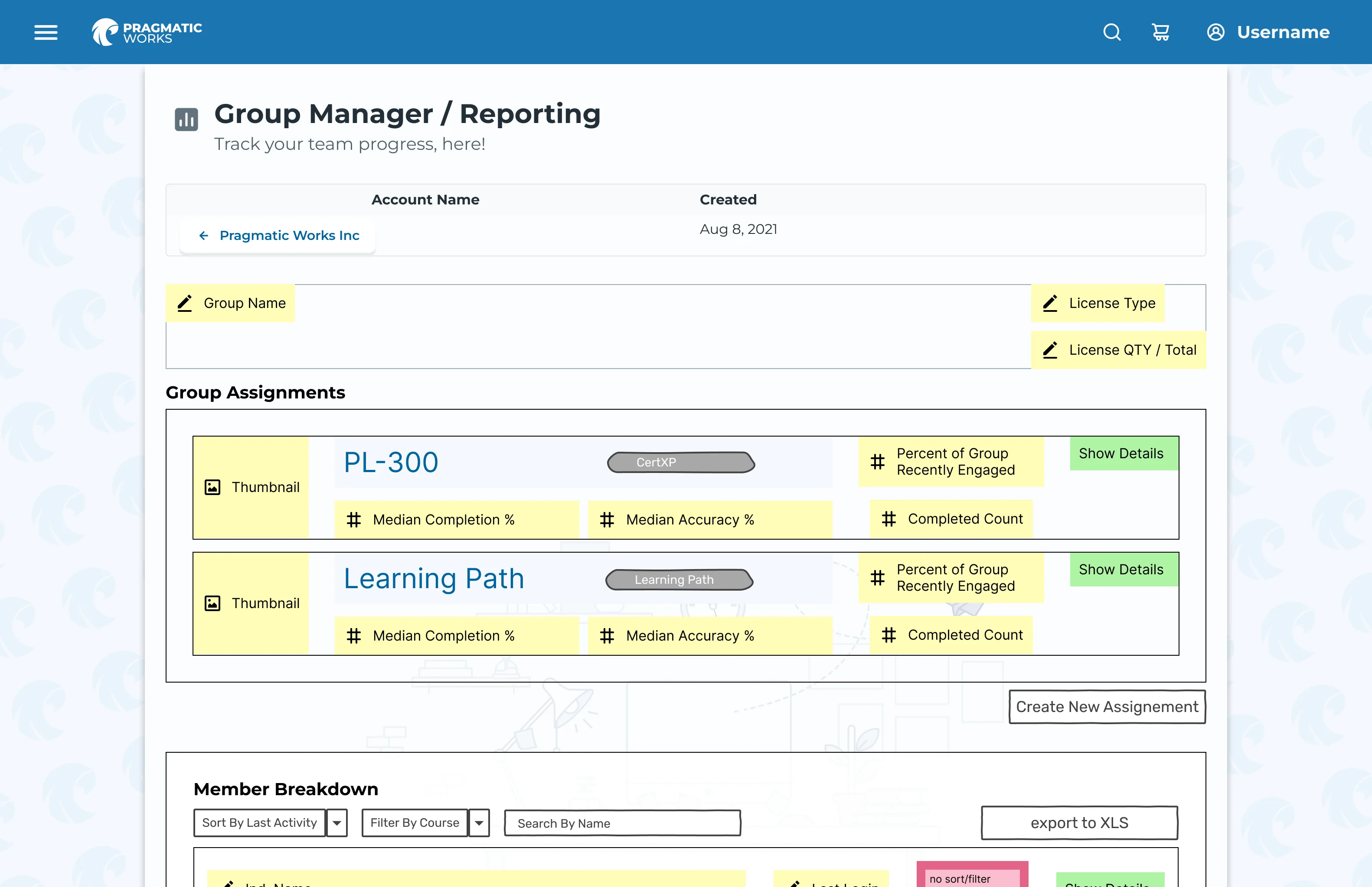 Mid-fidelity Group Manager wireframe showing the OOUX object model applied to UI — distinct Group Assignments and Member Breakdown sections, each scoped to a single object type, with Median Completion, Accuracy, and Completed Count per assignment