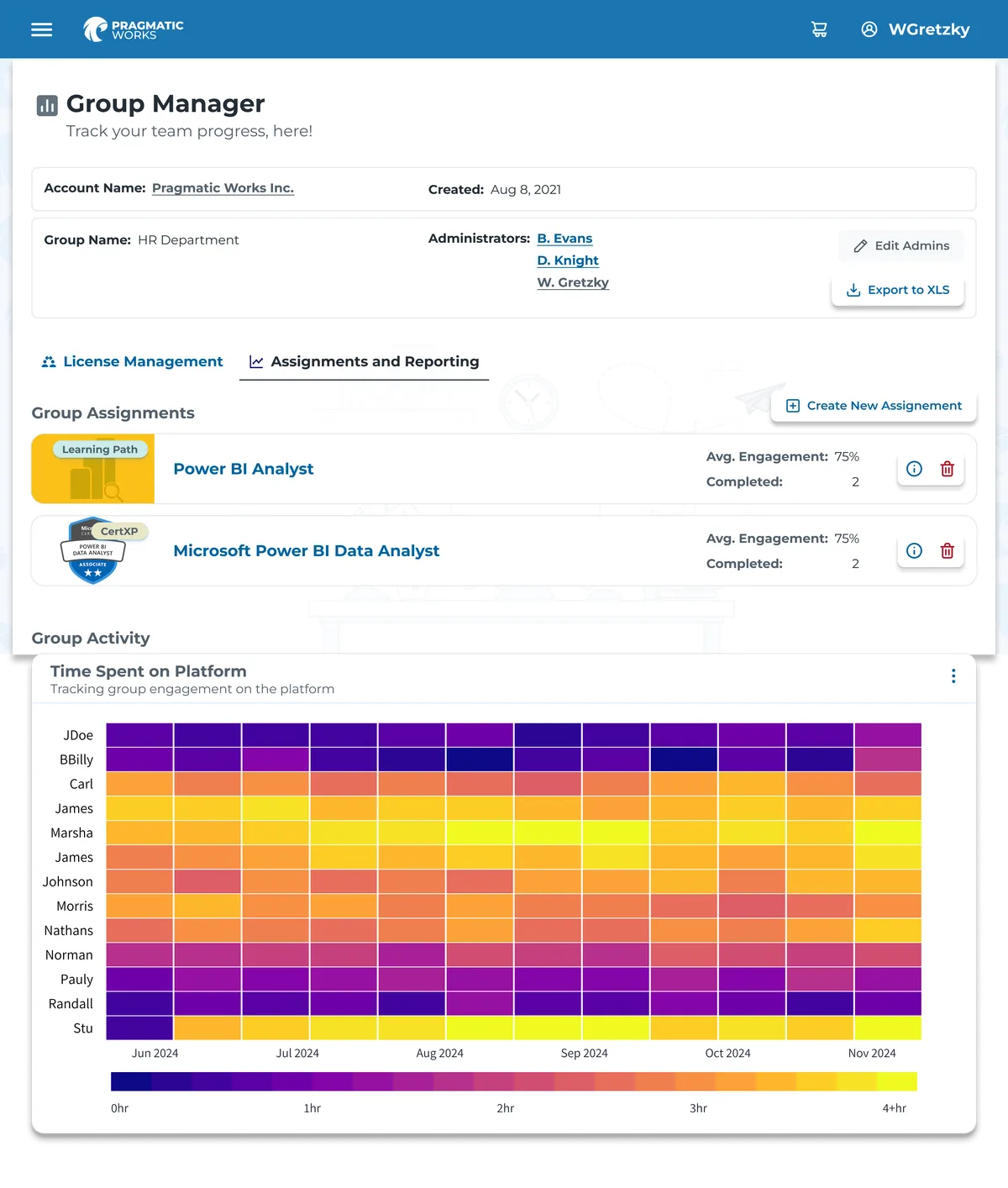 Redesigned Group Manager screen with License Management and Assignments tabs, a per-member time-on-platform heatmap tracking engagement from June to November 2024, and administrator edit and export controls